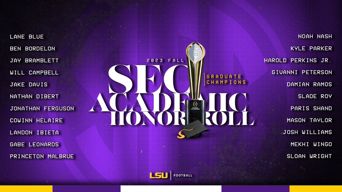 Graduate Champions Congratulations to our fall @SEC Academic Honor Roll members