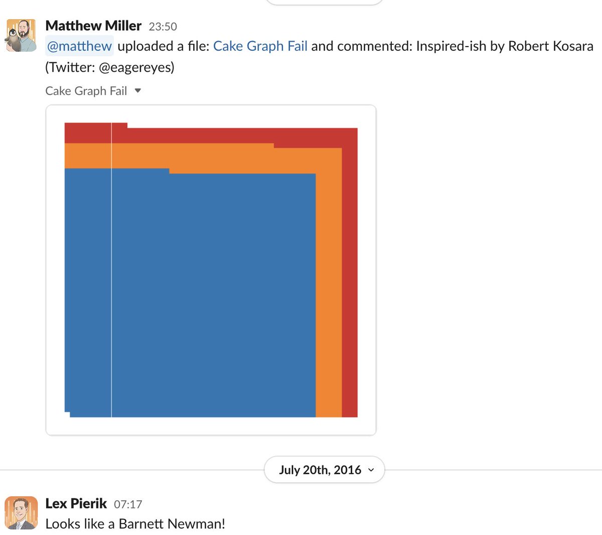 Timothy Vermeiren tweet media