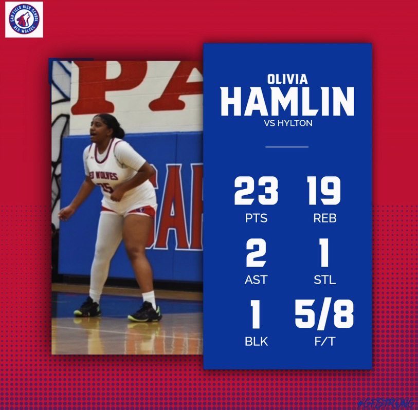 Olivia hamlin tweet media