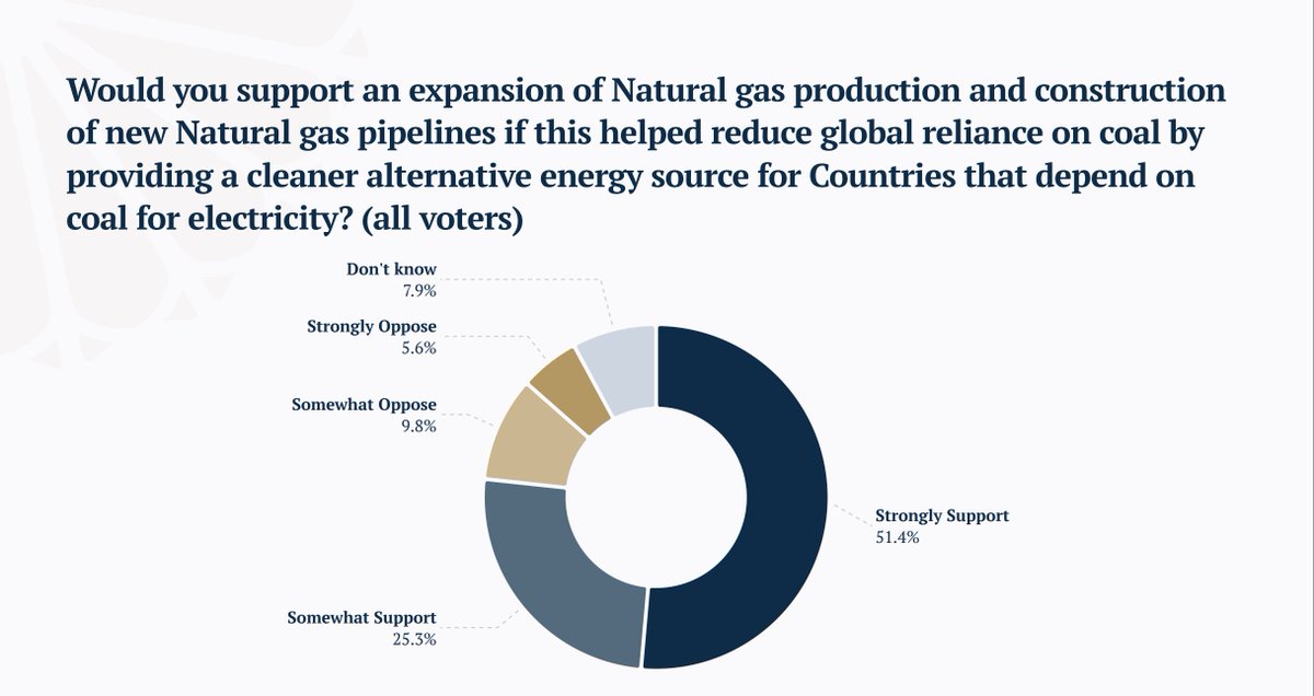 Emrys Graefe tweet media