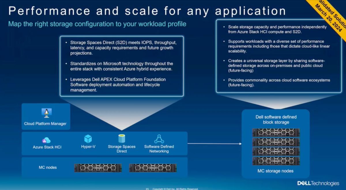 Tech Field Day | #TFDx #QlikConnect 4/13 - 4/15 tweet media
