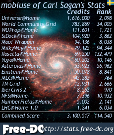 mobluse's tweet photo. My current #stats from #BOINC on my #Android devices (phones &amp; #Chromecast w/ #GoogleTV) #EeePC*, &amp; #RasPi*. #GridComputing #DistributedComputing #CitizenScience #VolunteerComputing #CitSci #Science #ScienceTwitter #Statistics #FDroid #volunteer #svpt #SNI https://t.co/mO4HGu7Ukp https://t.co/ldW6PMoiqC
