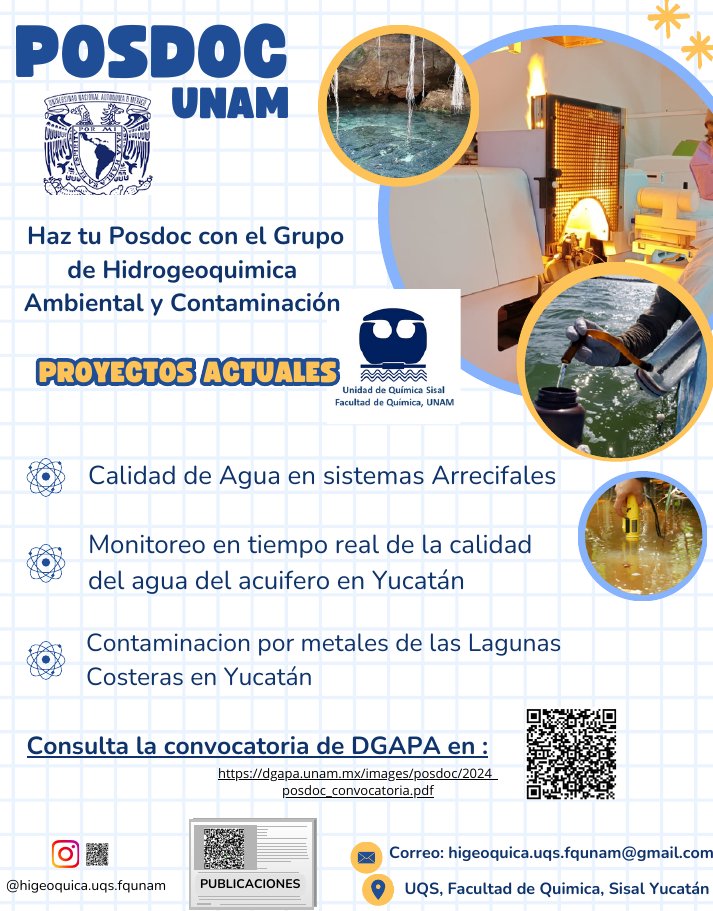 Por si es de interés.