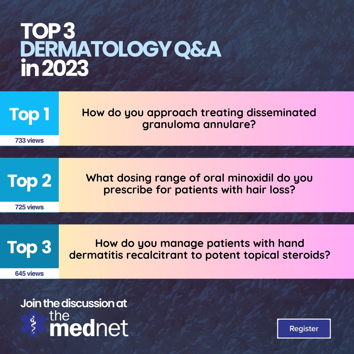 Reflecting on the close of 2023, we're grateful for the Dermatology community on <a href="/theMednet/">theMednet</a>. Join us and celebrate the top 3 Q&amp;A sessions that sparked discussions. Comment for links to the Q&amp;A!

Join for free access to Q&amp;A: themednet.org/register/

#Dermatology #MedEd #theMednet