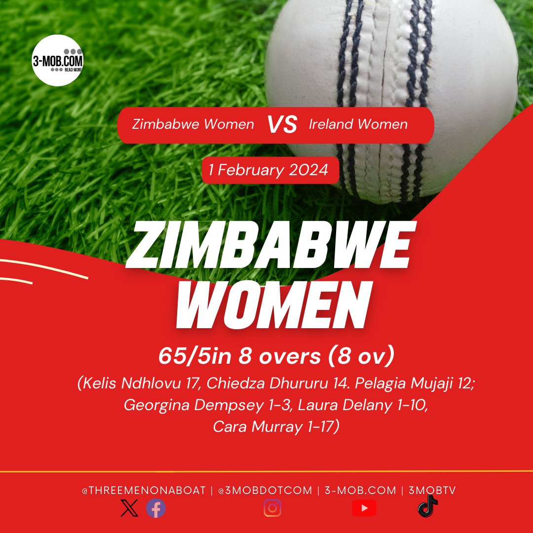 INNINGS BREAK: Zimbabwe Women put up a competitive total but can they stave off Ireland Women's power hitting? #3mob #ZIMWvIREW