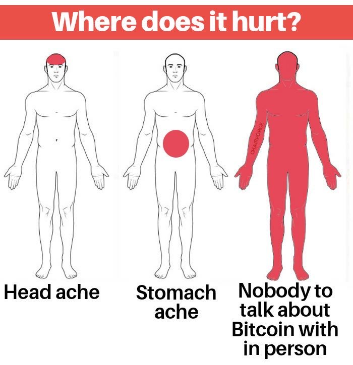 futuremoneyguys's tweet photo. Bitcoin swirling through my thoughts like a digital whirlwind.
#cryptothings #CryptoCommunity https://t.co/YbNXryopxC