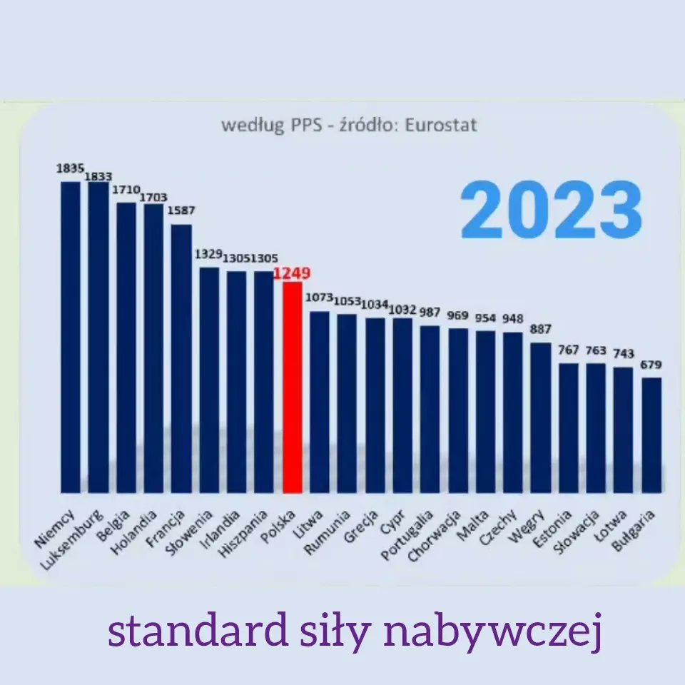 Krzysztof Załęski tweet media