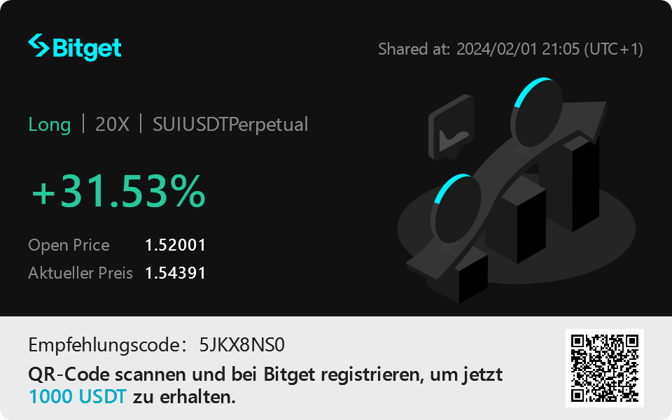 CryptoWolF_33's tweet image. Hab gewinne mitgenommen und danach die Posi wieder vergrößert
#Suiu