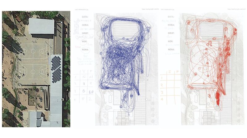 Esto es súper interesante: una investigación acerca de cómo los niños y las niñas usan el patio del colegio.
Fíjense como los nenes corren por todos lados y las nenas quedan comprimidas en un pasillo.