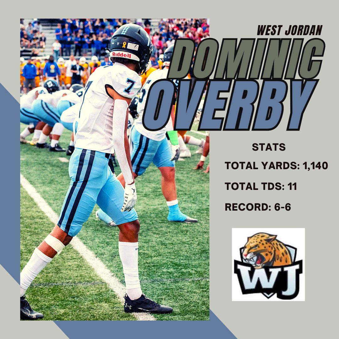 Jeff Tuckett (@jeff_tuckett) on Twitter photo Region 4 WR of the Year ๐
<a href="/Overby_Dom/">Dominic Overby</a> Region 4 WR of the Year ๐
<a href="/Overby_Dom/">Dominic Overby</a>
