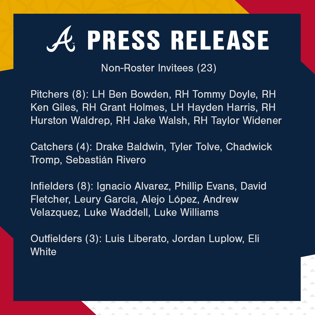 Atlanta Braves Announce 2024 Spring Training Non-Roster Invitees: