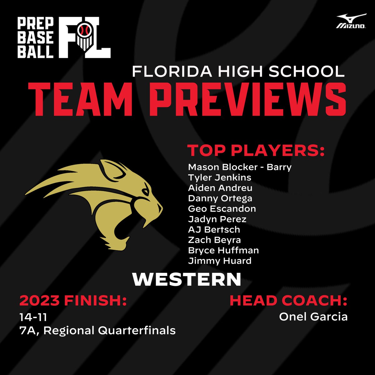 2024 HS Team Previews: Western

An inside look at Coach Garcia's 2024 Western team.

<a href="/WHS_BSB/">Western Wildcats Baseball</a> 

Click to view the full preview ⬇️

loom.ly/_74yAZY