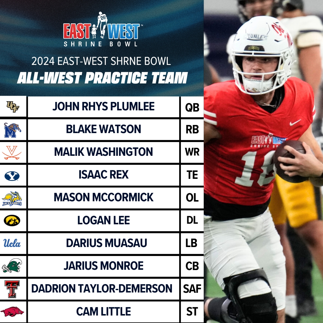 🔵Congrats to the 2024 All #ShrineBowl West Team! Voted by coaches for their outstanding attitude, dedication, and leadership on and off the field. @JohnRhysPlumlee // @UCF_Football @BlakeWatson_2 // @MemphisFB @malik_w2 // @UVAFootball Isaac Rex // @BYUfootball @MasonLMcCormick…