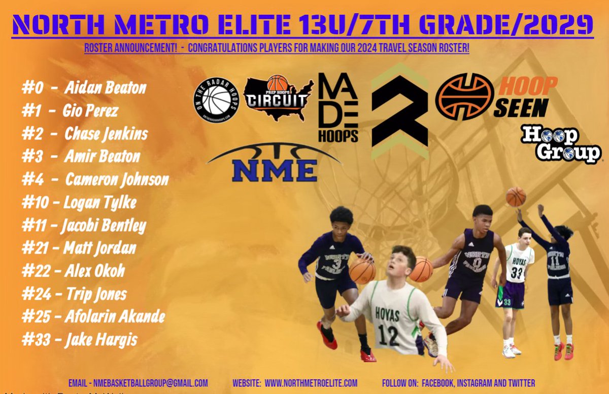 Ummmm.....juggernaut?

Coach Nasir Floyd puts together a high-end roster for NME 2029!

<a href="/OntheRadarHoops/">Shun Williams</a> 
<a href="/RYZEHoops/">RYZE Hoops</a> 
<a href="/madehoops/">MADE Hoops</a> 
<a href="/HoopSeenGA/">HoopSeen Georgia</a> 
<a href="/Hoopgroup_/">HoopGroup</a> 
<a href="/PrepHoops/">Prep Hoops 🏀</a> 
just to name a few!

2024 - Let's roll!  Congrats NME 7th Grade Boys Players, parents and fans!