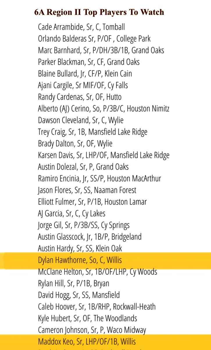 WildKatBSB's tweet photo. Top players to watch in Region 2, @DHawthorne34 and @KeoMaddox! Trust us, these two won’t disappoint!!! https://t.co/jV2q6uVQPH