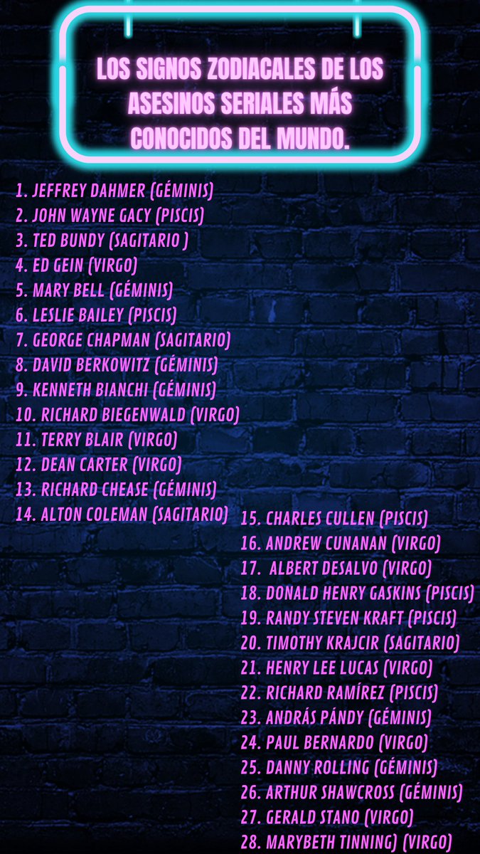 smartinezcasta1's tweet photo. Los signos zodiacales de los asesinos seriales más conocidos del mundo. De los 28 asesinos seriales seleccionados en la lista, Piscis, Géminis, Virgo y Sagitario son los signos zodiacales que aparecen, y el signo que más se repite es el de Virgo, teniendo a 10 de los 28. https://t.co/VGLEu7k6Cr