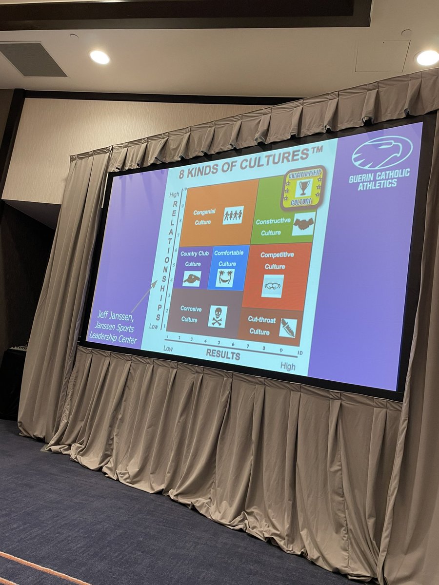 IRRunnerPodcast's tweet image. Andy Cowan of the Guerin Goons getting the @INTrackCCAssoc clinic under way! #raisethefloor 

Colin is proud of his former assistant!