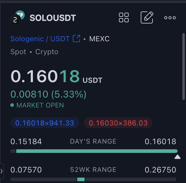 soloscrooge's tweet photo. To my $HBAR & $DOVU comrades dont sleep on #Sologenic built on the #XRPL #Tokenising Stocks, Commodities, ETFs, Real Estate & more #GoSOLO #SOLO #Ripple #XRP #Coreum #CORE #Pulsara $SARA $SOLO βοΈπ£π₯ππ―βοΈπ https://t.co/gwClQdhY8x