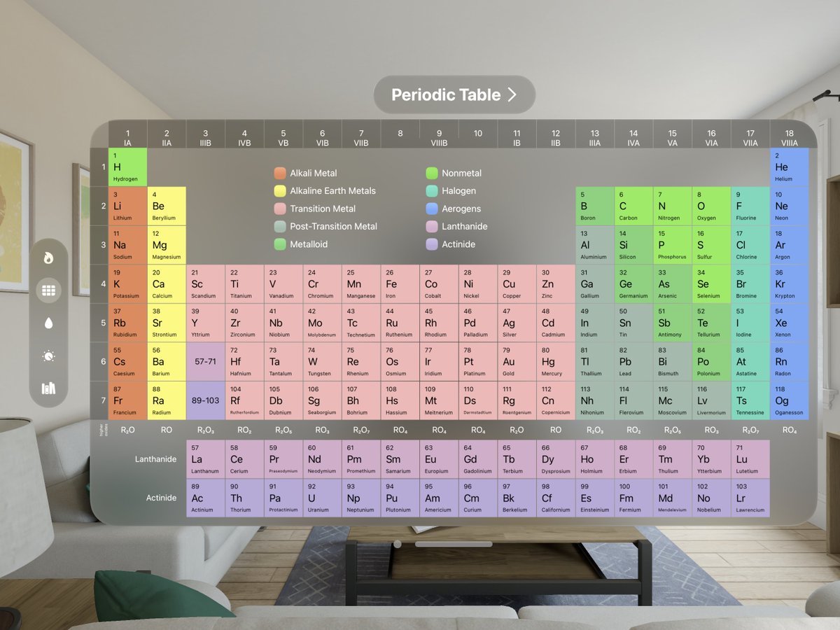 Chemistry tweet media