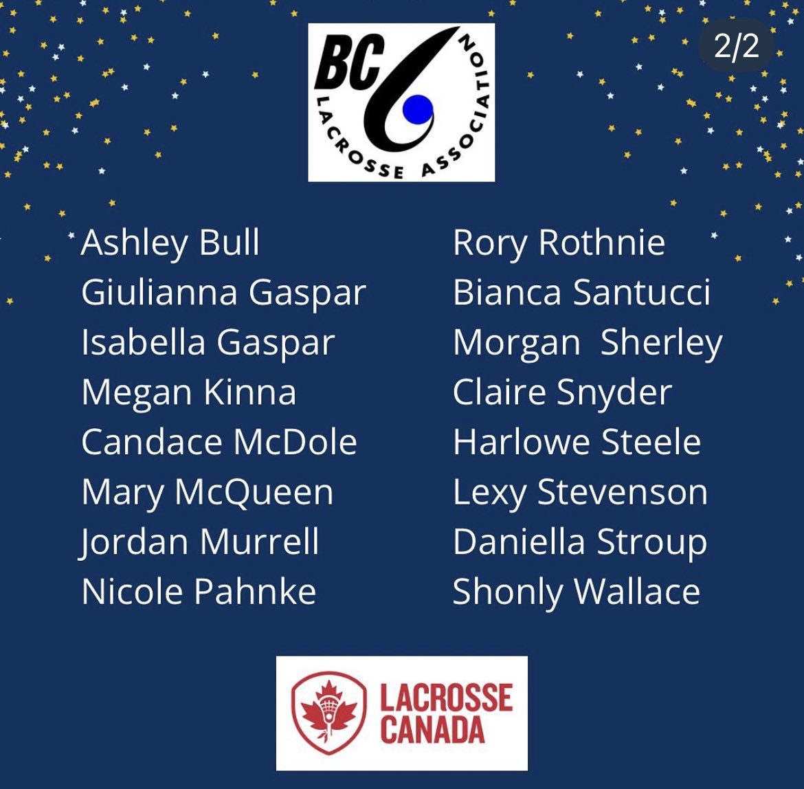 In January, @LacrosseCanada held tryouts in BC for the first ever, women’s box lacrosse Team Canada. Thank you to all the athletes who tried out, we’re so excited with the growth in tue women’s game! Congratulations to the athletes selected to move on, in the tryout process.