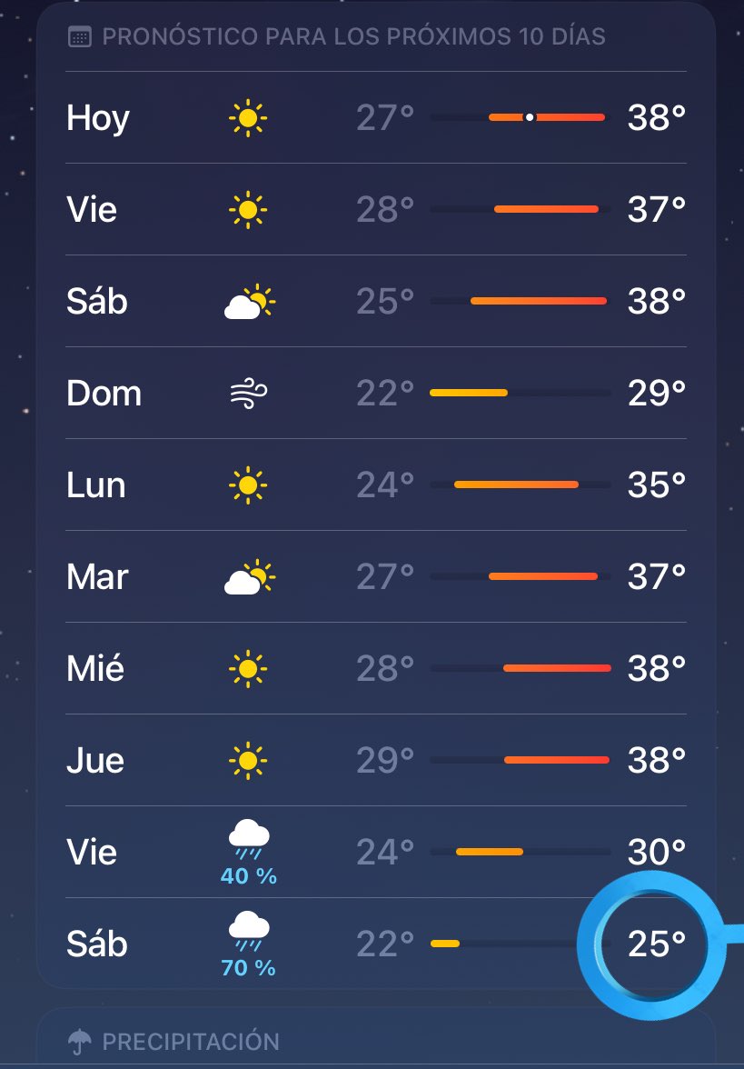 AveAveces's tweet photo. Yo no quiero ponerle mucha presión al sábado que viene pero me gustaría que sepa que es la única razón para que yo no me agujeree la nuca esta semana. https://t.co/eCo3mRvzhe