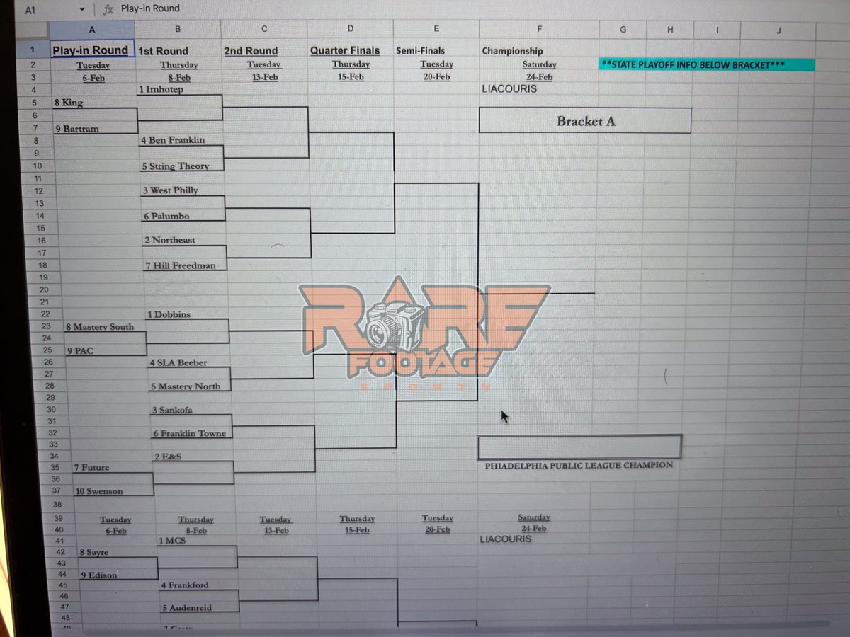 HERE ARE THE BRACKETS FOR THE PUBLIC LEAGUE BASKETBALL PLAYOFFS! GAMES START TUESDAY (2-6-24) GOOD LUCK TO EVERYONE!