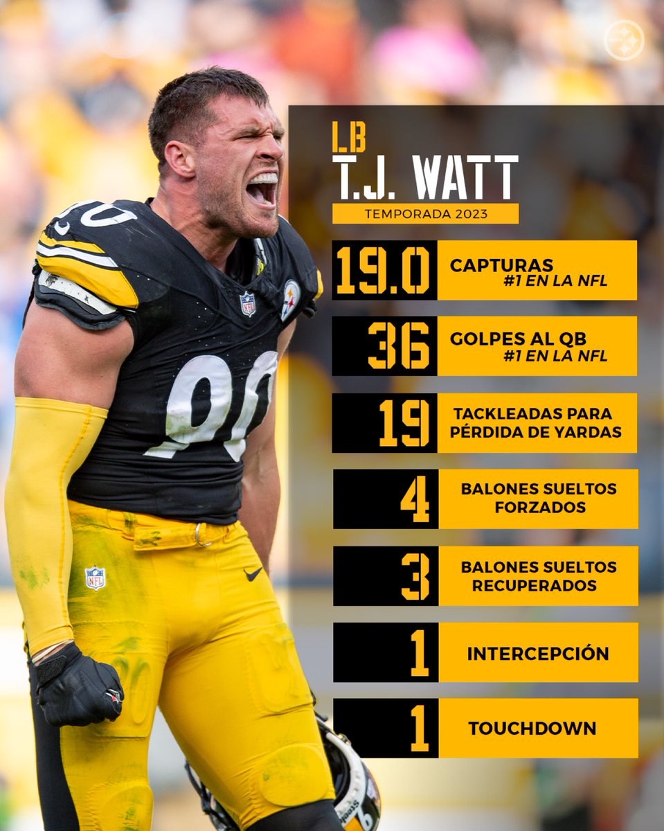 LosSteelers's tweet photo. Simplemente… @_TJWatt 😤 https://t.co/SnXMowaF3o