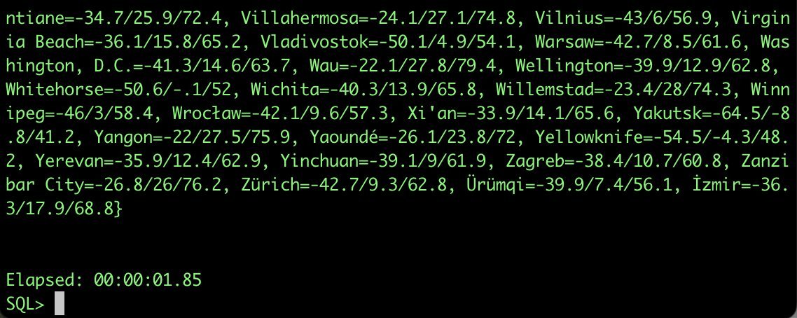 The #1BRC by <a href="/gunnarmorling/">Gunnar Morling 🌍</a> is coming to a close, and I couldn't resist giving #Oracle #Database a go. Naturally, #SQL aligned itself very well to achieve the desired results.

👉 geraldonit.com/1-billion-row-…