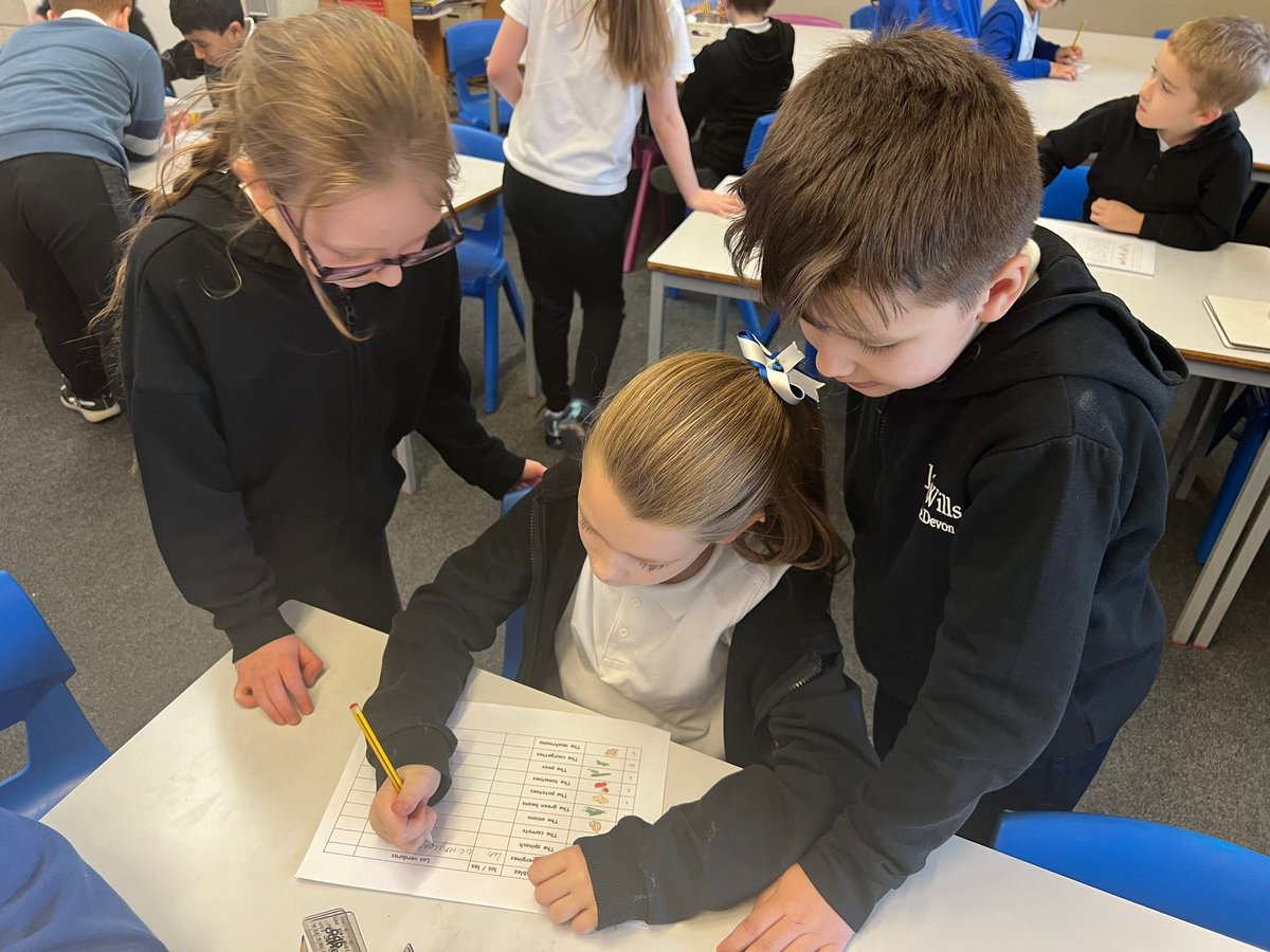 5_bedford's tweet photo. @Year4BedfordPr1 battled it out in a game of Hunters &amp; Scribes in a bid to correctly spell spanish vegetables - determiners and nouns https://t.co/liCXmhsBt9