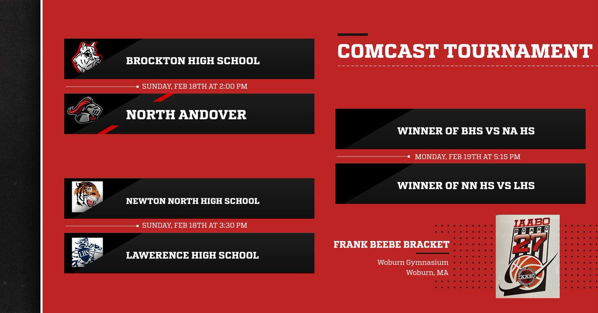 Board27Tourney tweet media