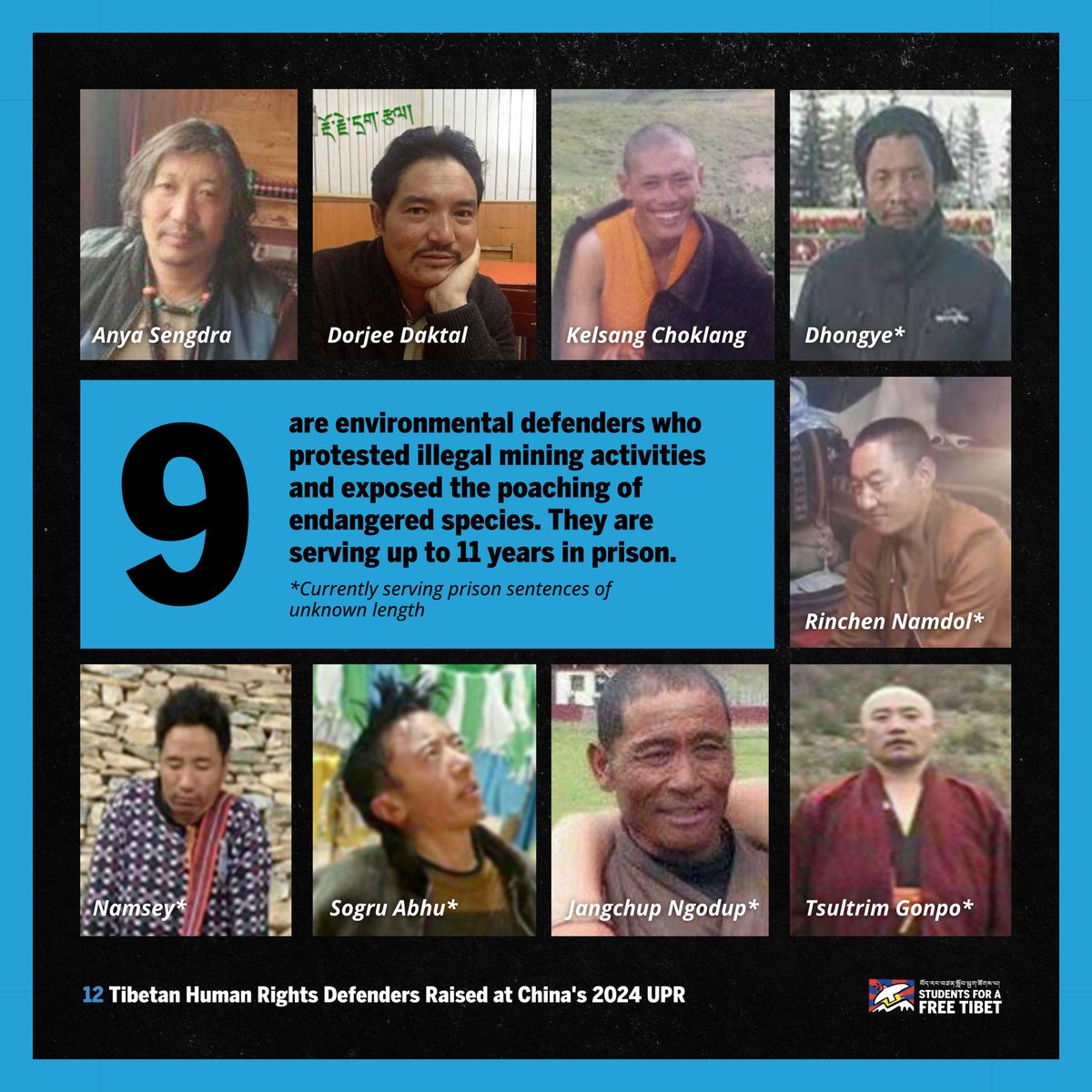 SFTHQ's tweet photo. The names and cases of these 12 Tibetan Human Rights Defenders were raised by multiple countries during China’s UPR. 

By saying their names and knowing their stories, we and the world send a clear message that these Tibetan heroes are not forgotten.

#FreePoliticalPrisoners https://t.co/Ewr9DS9Tcq