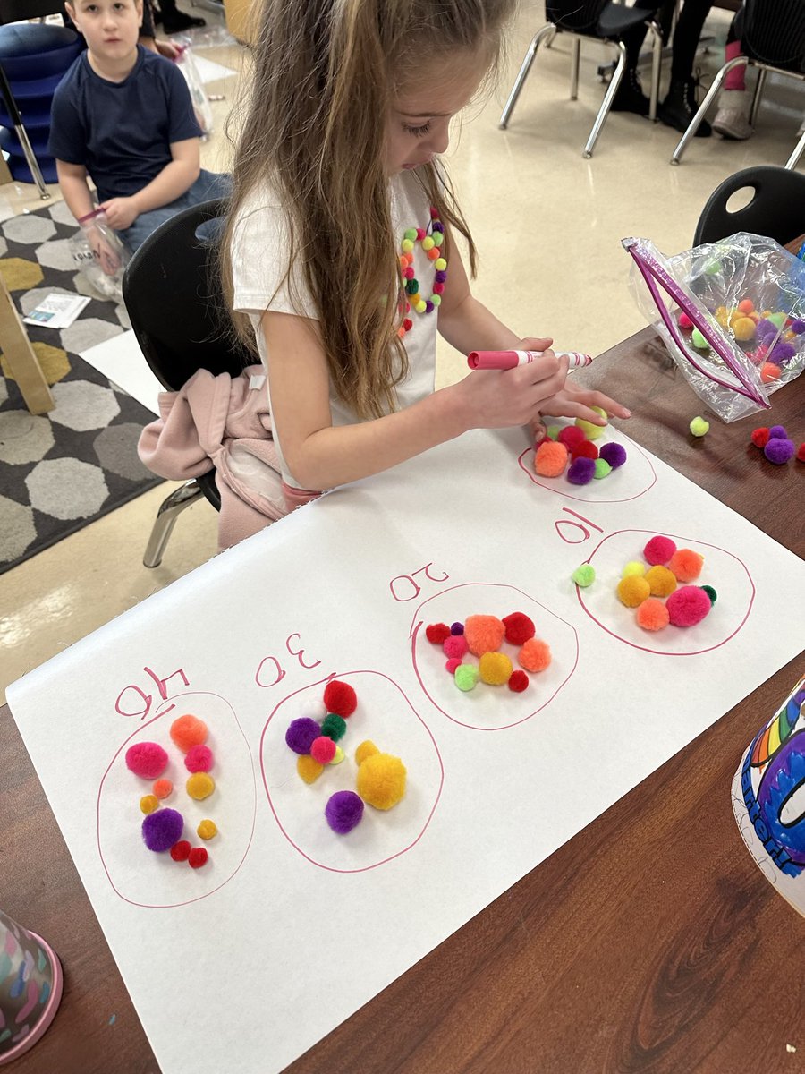 HarterKdg's tweet photo. 100th day in Kindergarten @WyandotECS https://t.co/fVKCu7BVr7