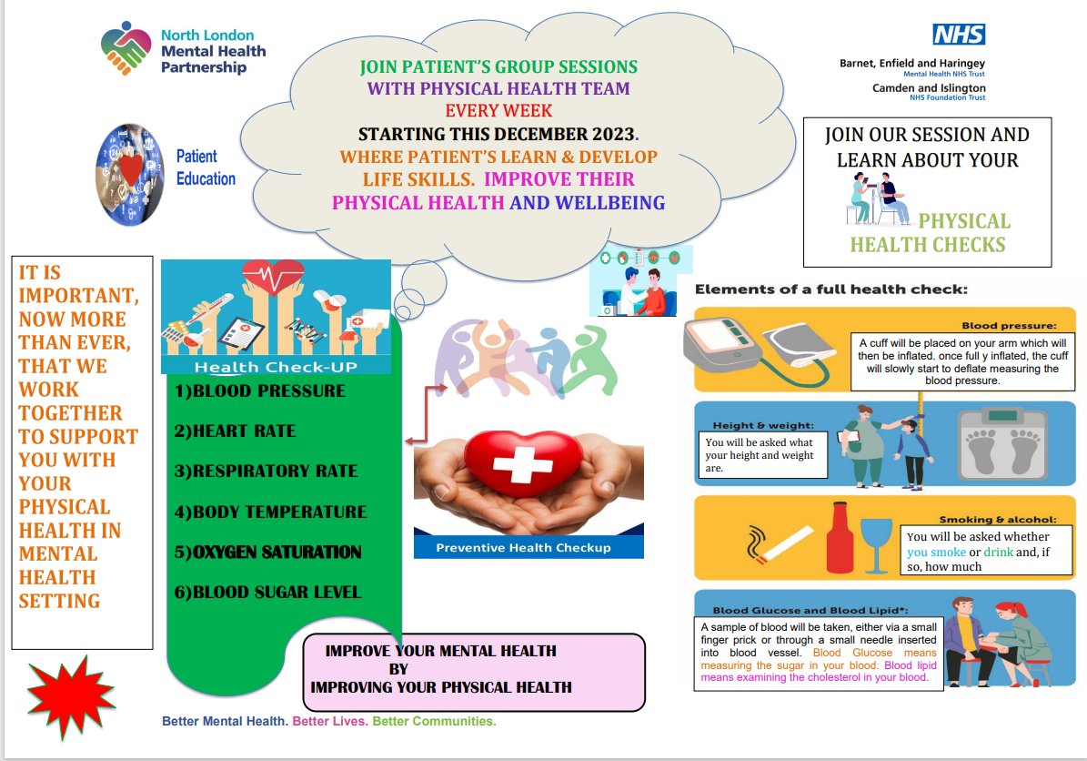 I believe it now more important than ever, that we work together to support patient .We are launching patient group session . The aims is to improve collaborative and effectiveness of  physical health intervention.  Educates  patient and  empowered them with  life skills