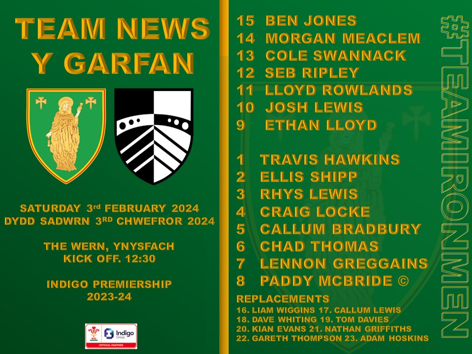 Merthyr RFC 🏉 tweet media