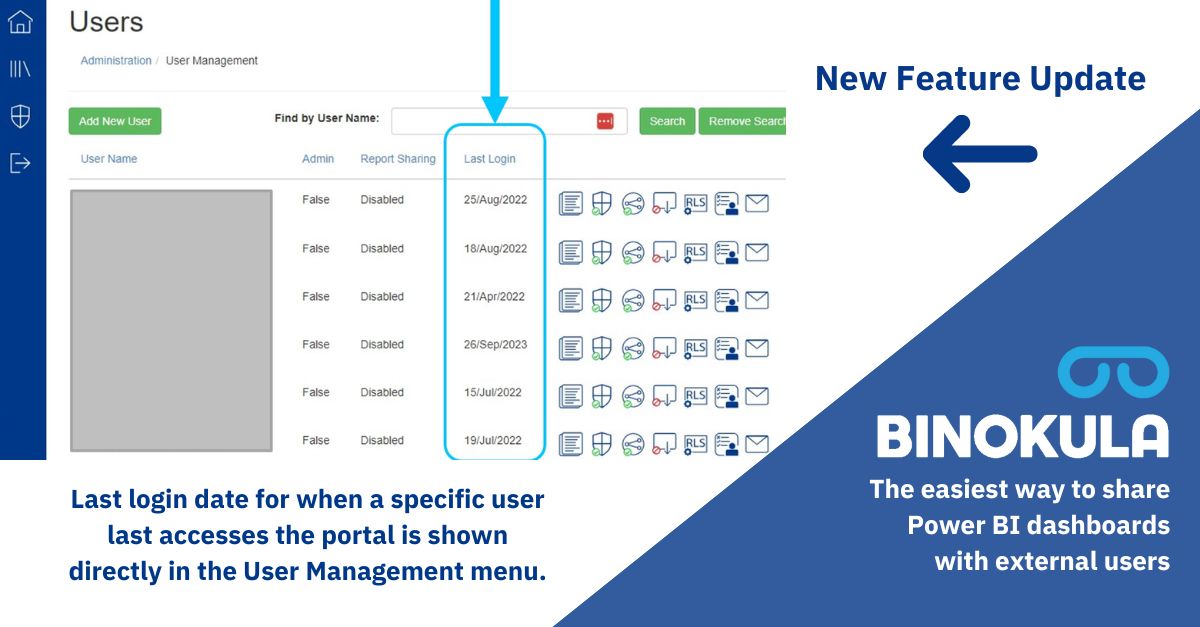 Exciting News for @Binokula Users!  You can easily view the last login date for each user, providing valuable insights for administrators. 

Subscribe &amp; receive 1 month of free Power BI report sharing. 

#PowerBIreportsharing #binokula #happysharing #businessinsights #data