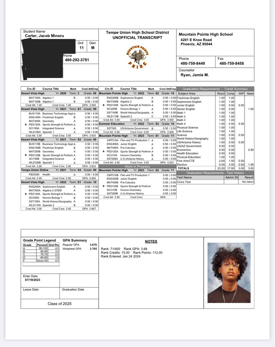 <a href="/Jacob_Carter07/">Jacob Carter</a> is on pace to be a 4 year letterman and 3 year varsity starter with a 3.7 GPA and has 0 offers or interest!   Confusing !  😕 
hudl.com/profile/165182…