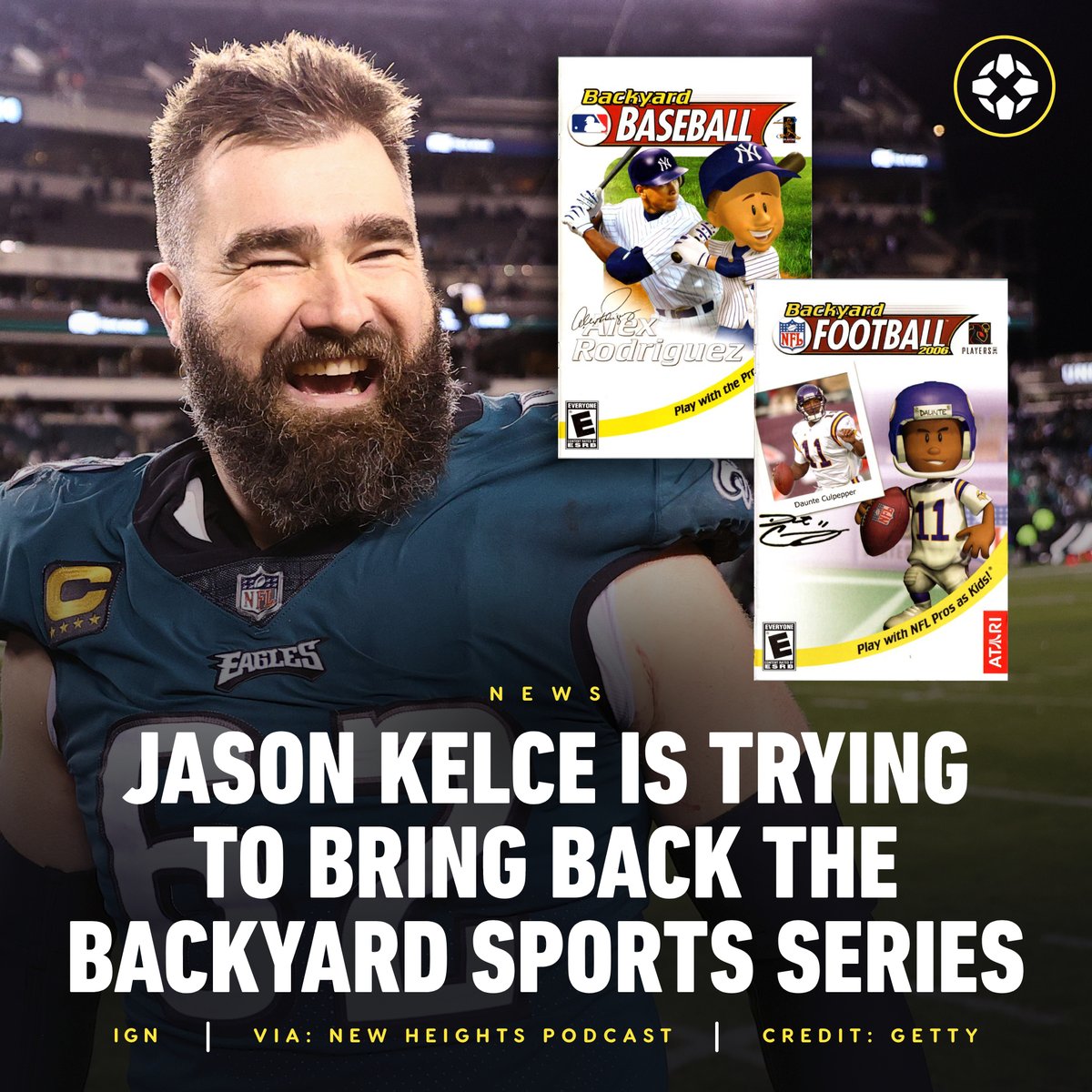 IGN's tweet photo. During a recent episode of his New Heights podcast, NFL star Jason Kelce let slip that he is attempting to revive the Backyard Baseball and Backyard Football games. https://t.co/W5gHA0ESWQ https://t.co/b30pPdWi3f