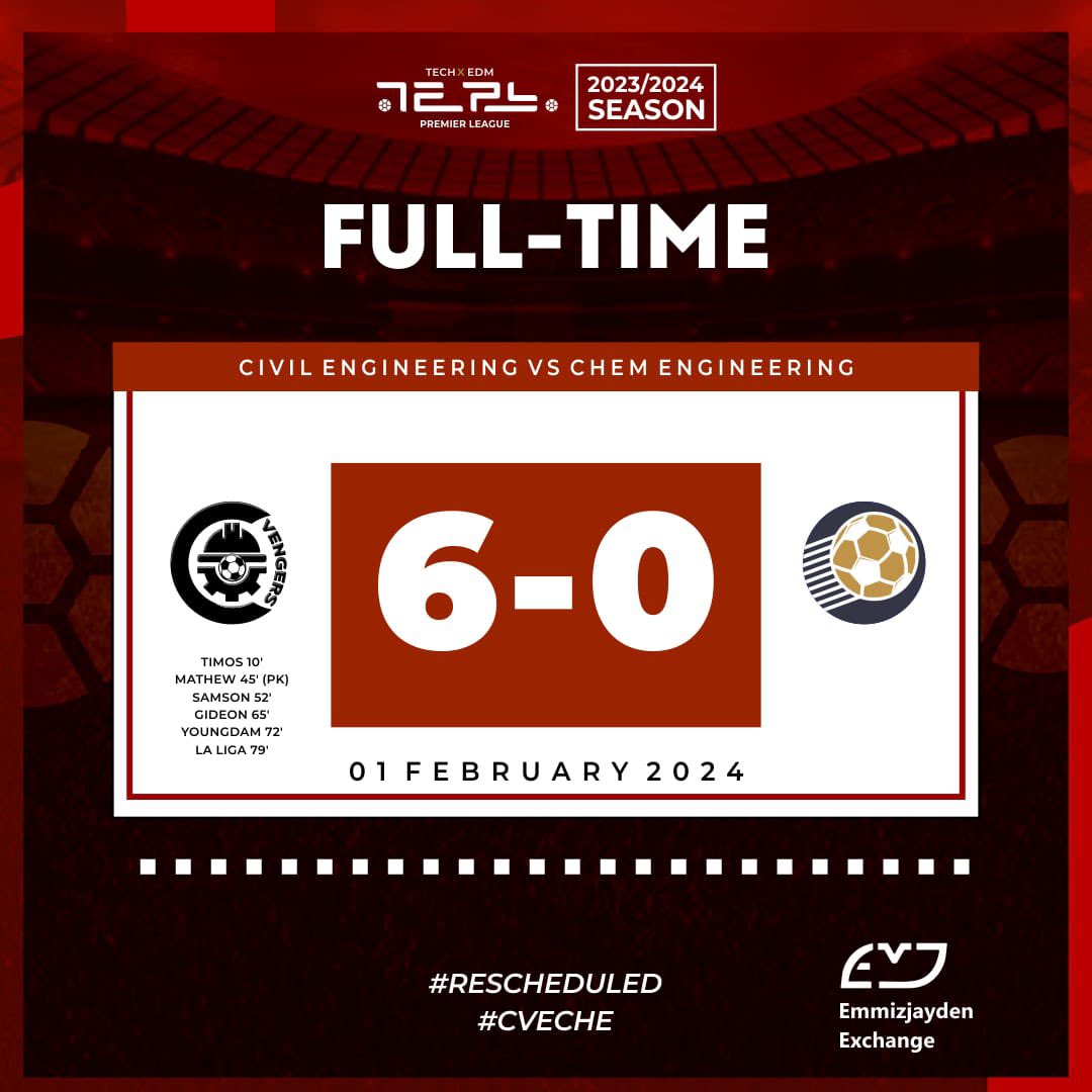 smithofth3's tweet photo. From despair to dominant! CVE bounce back in style with a crushing 6-0 win against CHE. Samson shines, putting them in the driver's seat for 4th. https://t.co/4ihiiLntti