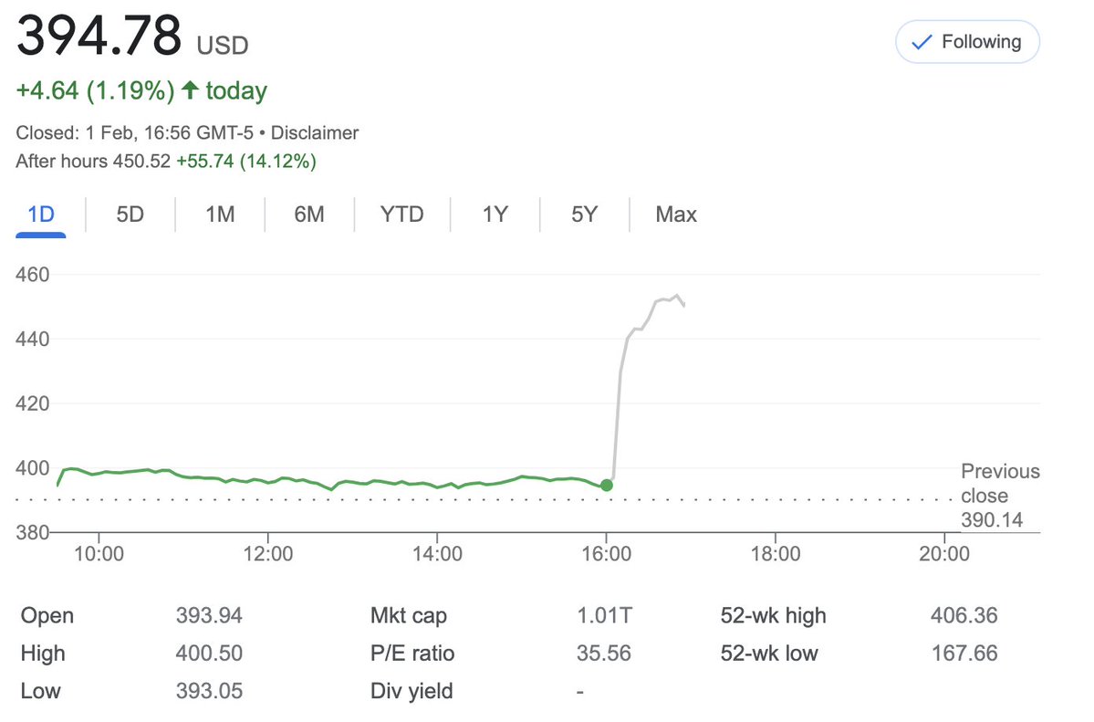 M.G. Siegler tweet media