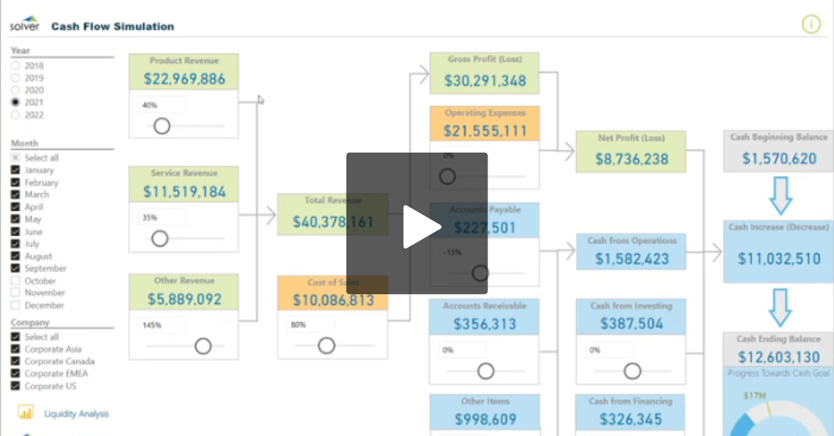 Accurate Financial Planning and Analysis (#fpanda) is a critical need for the Office of Finance. If you're a #CFO, watch this video to see how the Solver Suite can accelerate better decisions at your business. 

hubs.li/Q02j2fvr0