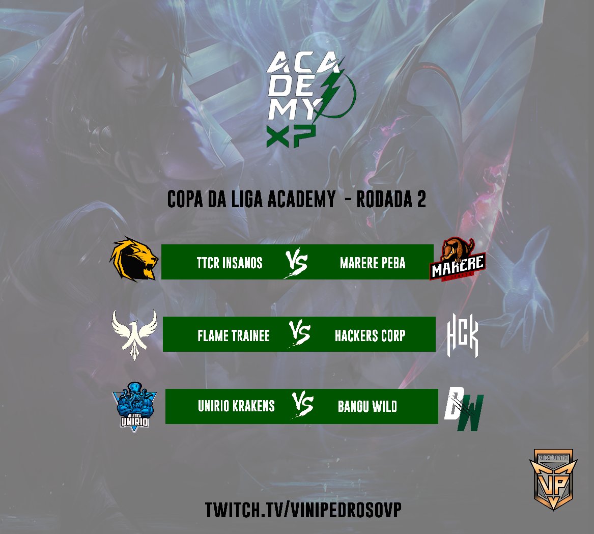 Copa da Liga Academy Ao vivo!

<a href="/Insanos_Gaming1/">TTCR Insanos 🦁</a> x <a href="/marereesports/">Marere e-Sports</a> Peba
@FlameSportsOFC x <a href="/hckcorp/">Hackers Corp.</a> 
<a href="/unirioesports/">UNIRIO Kraken eSports</a> x <a href="/BanguWild/">Bangu Wild</a> !

Simbora !

<a href="/LigaAcademy/">Liga Academy ⚡</a>