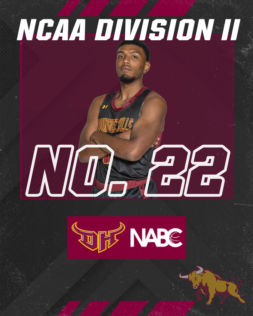 TorosAthletics's tweet photo. Heading into their weekend road trip, @CSUDHmbb have jumped in the polls! 

Toros are now ranked No. 2 in the West Region by D2CSC and are ranked No. 22 in the nation by NABC. https://t.co/Jdg72ryCHy