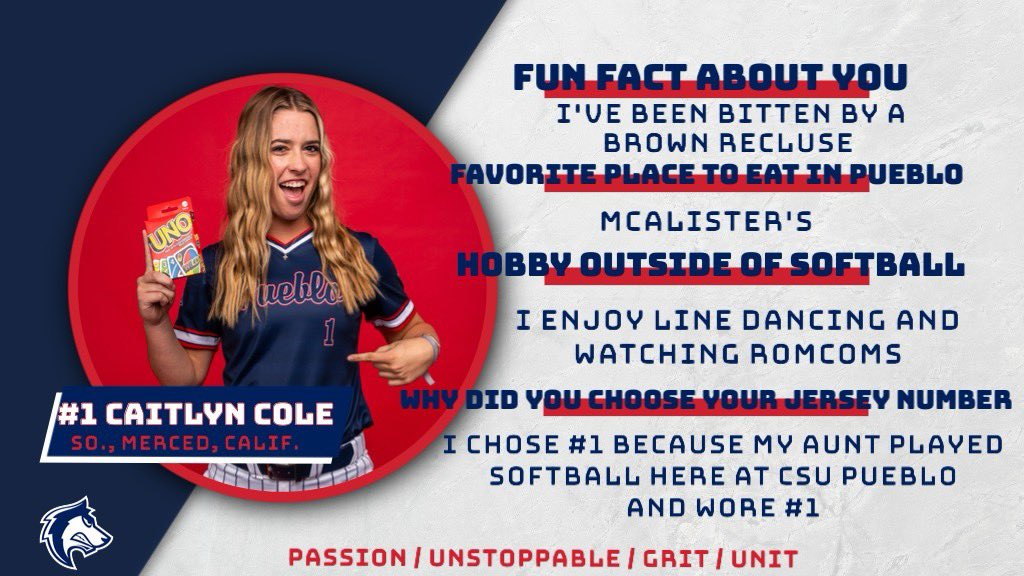 CSU-Pueblo Softball tweet media