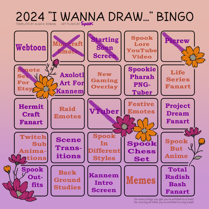 SpookieSheep's tweet photo. It's February, so here's my 2024 art progress so far!
X =  Complete
\ = Half complete

I'll post the Minecraft emote tomorrow for those who havent seen it yet!

#art #progress #ContentCreator https://t.co/NgsgjTyFE5