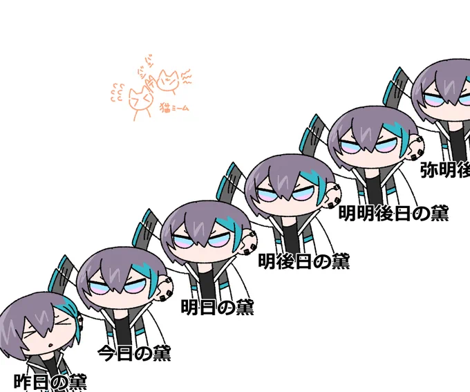 昨日の自分を責める黛#きょうのまゆずみ  #灰画 