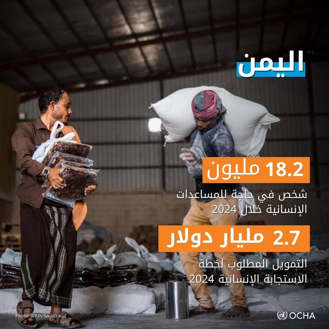 أصدرت الأمم المتحدة وشركاء العمل الإنساني في #اليمن وثيقة النظرة العامة على الاحتياجات الإنسانية وخطة الاستجابة الإنسانية لعام 2024.

الاحتياجات الإنسانية ⬅️ bit.ly/4bkB1Ao
خطة الاستجابة الإنسانية ⬅️ bit.ly/3SJ06gU