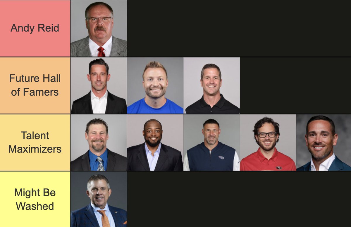 The 33rd Team Fantasy & Betting tweet media