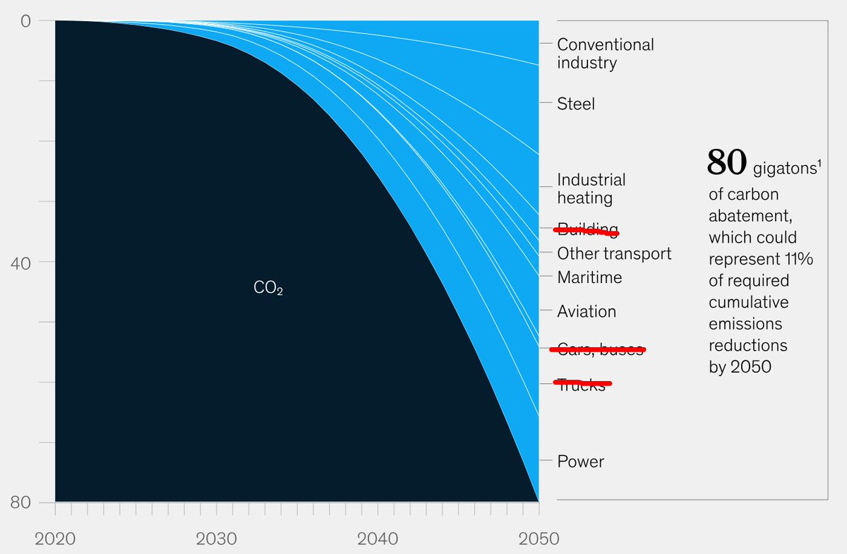 Magnus Barsøe tweet media