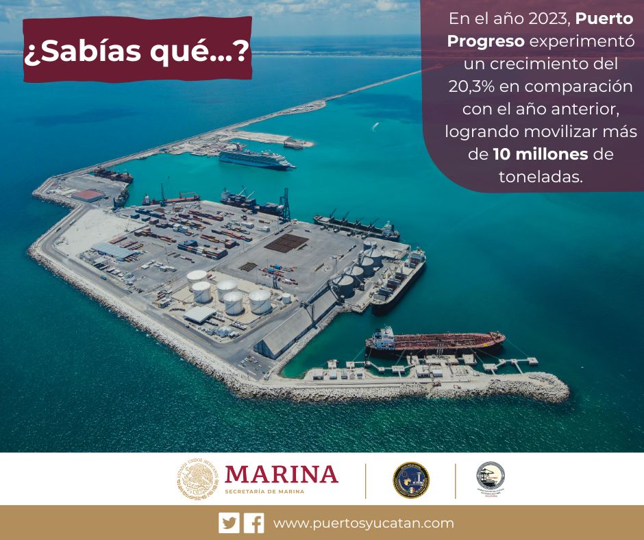 PuertosYucatan's tweet photo. #SabíasQué? En el año 2023, @PuertosYucatan  experimentó un crecimiento del 20,3% en comparación con el año anterior, logrando movilizar más de 10 millones de toneladas.
#ASIPONAProgreso
🌎🚚🛳️🏖️ https://t.co/1pogsEuyyy