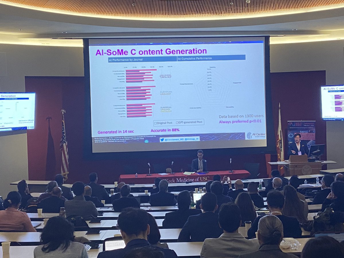 Francesco Cei (@francesco_cei1) on Twitter photo New tools for spreading scientific contents! <a href="/Cacciamani_MD/">Dr. Giovanni E Cacciamani MD MSc FEBU ๐ฎ๐น๐บ๐ธ๐ช๐บ</a> on developments of AI in academic publishing. Great presentation!
<a href="/USC_Urology/">USC Urology</a> <a href="/Urology_AI/">AI Center at USC Urology</a> New tools for spreading scientific contents! <a href="/Cacciamani_MD/">Dr. Giovanni E Cacciamani MD MSc FEBU ๐ฎ๐น๐บ๐ธ๐ช๐บ</a> on developments of AI in academic publishing. Great presentation!
<a href="/USC_Urology/">USC Urology</a> <a href="/Urology_AI/">AI Center at USC Urology</a>